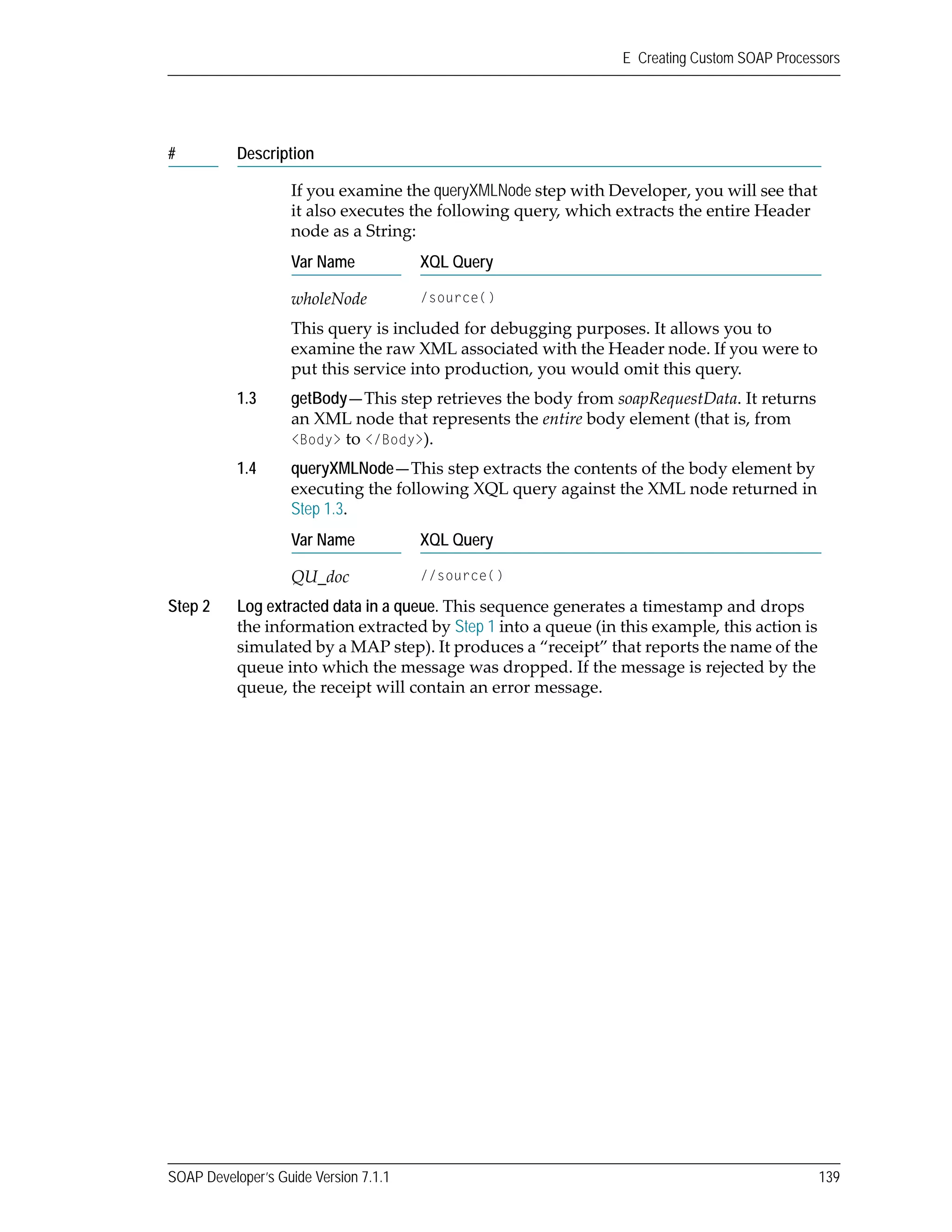 SOAP Developer’s Guide Version 7.1.1 139
E Creating Custom SOAP Processors
If you examine the queryXMLNode step with Developer, you will see that 
it also executes the following query, which extracts the entire Header 
node as a String:
Var Name XQL Query
wholeNode /source()
This query is included for debugging purposes. It allows you to 
examine the raw XML associated with the Header node. If you were to 
put this service into production, you would omit this query.
1.3 getBody—This step retrieves the body from soapRequestData. It returns 
an XML node that represents the entire body element (that is, from 
<Body> to </Body>). 
1.4 queryXMLNode—This step extracts the contents of the body element by 
executing the following XQL query against the XML node returned in 
Step 1.3.
Var Name XQL Query
QU_doc //source()
Step 2 Log extracted data in a queue. This sequence generates a timestamp and drops 
the information extracted by Step 1 into a queue (in this example, this action is 
simulated by a MAP step). It produces a “receipt” that reports the name of the 
queue into which the message was dropped. If the message is rejected by the 
queue, the receipt will contain an error message.
# Description
 