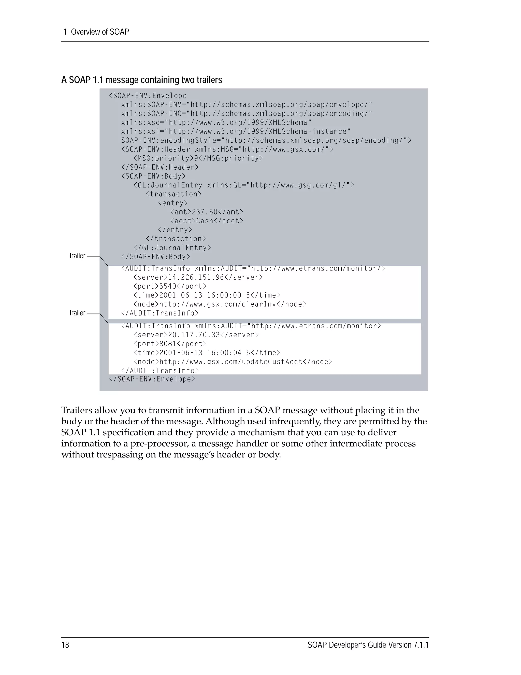 1 Overview of SOAP
18 SOAP Developer’s Guide Version 7.1.1
A SOAP 1.1 message containing two trailers 
Trailers allow you to transmit information in a SOAP message without placing it in the 
body or the header of the message. Although used infrequently, they are permitted by the 
SOAP 1.1 specification and they provide a mechanism that you can use to deliver 
information to a pre‐processor, a message handler or some other intermediate process 
without trespassing on the message’s header or body.
<SOAP-ENV:Envelope
xmlns:SOAP-ENV="http://schemas.xmlsoap.org/soap/envelope/"
xmlns:SOAP-ENC="http://schemas.xmlsoap.org/soap/encoding/"
xmlns:xsd="http://www.w3.org/1999/XMLSchema"
xmlns:xsi="http://www.w3.org/1999/XMLSchema-instance"
SOAP-ENV:encodingStyle="http://schemas.xmlsoap.org/soap/encoding/">
<SOAP-ENV:Header xmlns:MSG="http://www.gsx.com/">
<MSG:priority>9</MSG:priority>
</SOAP-ENV:Header>
<SOAP-ENV:Body>
<GL:JournalEntry xmlns:GL="http://www.gsg.com/gl/">
<transaction>
<entry>
<amt>237.50</amt>
<acct>Cash</acct>
</entry>
</transaction>
</GL:JournalEntry>
</SOAP-ENV:Body>
</SOAP-ENV:Envelope>
<AUDIT:TransInfo xmlns:AUDIT="http://www.etrans.com/monitor/>
<server>14.226.151.96</server>
<port>5540</port>
<time>2001-06-13 16:00:00 5</time>
<node>http://www.gsx.com/clearInv</node>
</AUDIT:TransInfo>
<AUDIT:TransInfo xmlns:AUDIT="http://www.etrans.com/monitor>
<server>20.117.70.33</server>
<port>8081</port>
<time>2001-06-13 16:00:04 5</time>
<node>http://www.gsx.com/updateCustAcct</node>
</AUDIT:TransInfo>
trailer
trailer
 