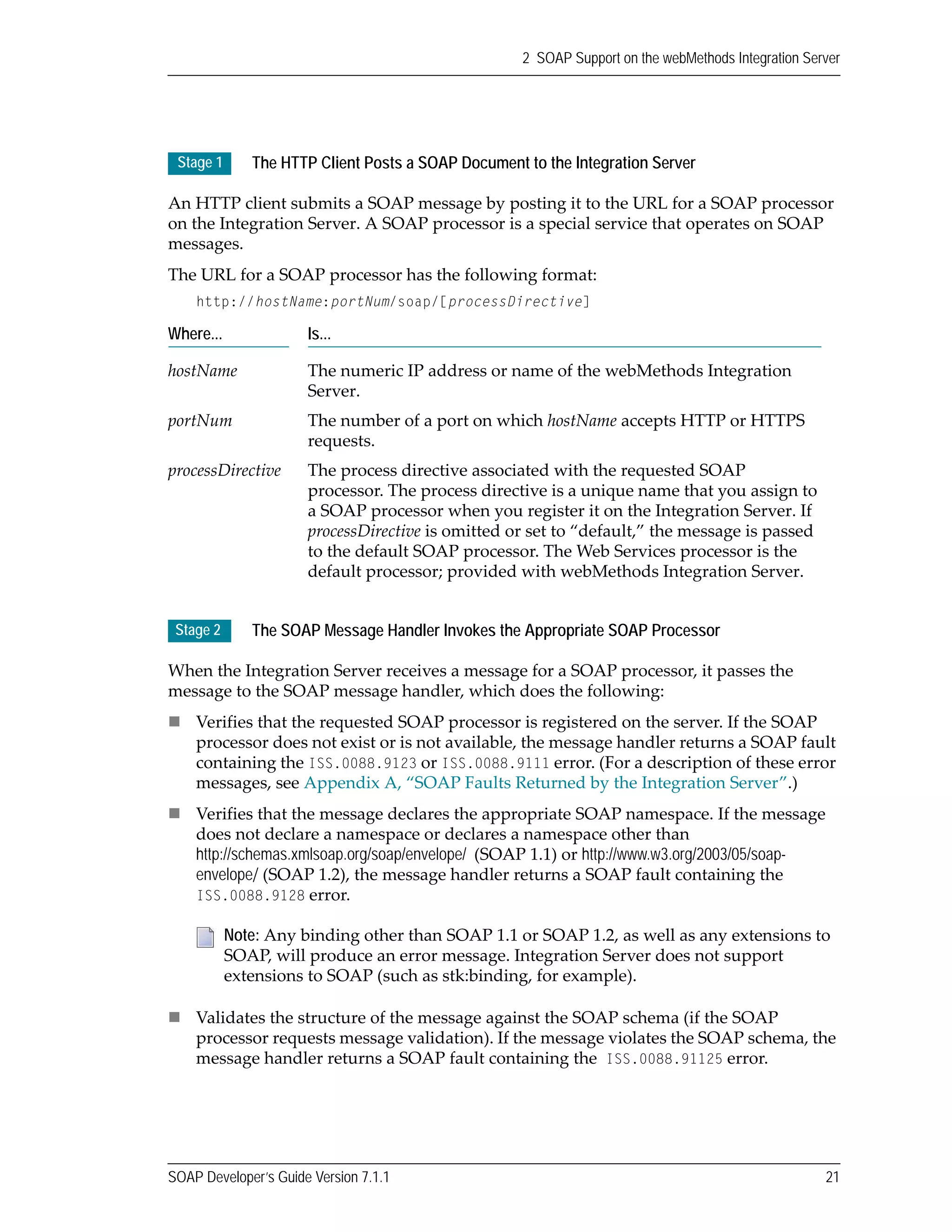 SOAP Developer’s Guide Version 7.1.1 21
2 SOAP Support on the webMethods Integration Server
An HTTP client submits a SOAP message by posting it to the URL for a SOAP processor 
on the Integration Server. A SOAP processor is a special service that operates on SOAP 
messages.
The URL for a SOAP processor has the following format:
http://hostName:portNum/soap/[processDirective]
When the Integration Server receives a message for a SOAP processor, it passes the 
message to the SOAP message handler, which does the following:
Verifies that the requested SOAP processor is registered on the server. If the SOAP 
processor does not exist or is not available, the message handler returns a SOAP fault 
containing the ISS.0088.9123 or ISS.0088.9111 error. (For a description of these error 
messages, see Appendix A, “SOAP Faults Returned by the Integration Server”.)
Verifies that the message declares the appropriate SOAP namespace. If the message 
does not declare a namespace or declares a namespace other than 
http://schemas.xmlsoap.org/soap/envelope/ (SOAP 1.1) or http://www.w3.org/2003/05/soap-
envelope/ (SOAP 1.2), the message handler returns a SOAP fault containing the 
ISS.0088.9128 error.
Validates the structure of the message against the SOAP schema (if the SOAP 
processor requests message validation). If the message violates the SOAP schema, the 
message handler returns a SOAP fault containing the ISS.0088.91125 error.
Stage 1Stage 1 The HTTP Client Posts a SOAP Document to the Integration Server
Where... Is...
hostName The numeric IP address or name of the webMethods Integration 
Server.
portNum The number of a port on which hostName accepts HTTP or HTTPS 
requests. 
processDirective The process directive associated with the requested SOAP 
processor. The process directive is a unique name that you assign to 
a SOAP processor when you register it on the Integration Server. If 
processDirective is omitted or set to “default,” the message is passed 
to the default SOAP processor. The Web Services processor is the 
default processor; provided with webMethods Integration Server.
Stage 2 The SOAP Message Handler Invokes the Appropriate SOAP Processor
Note: Any binding other than SOAP 1.1 or SOAP 1.2, as well as any extensions to 
SOAP, will produce an error message. Integration Server does not support 
extensions to SOAP (such as stk:binding, for example). 
 
