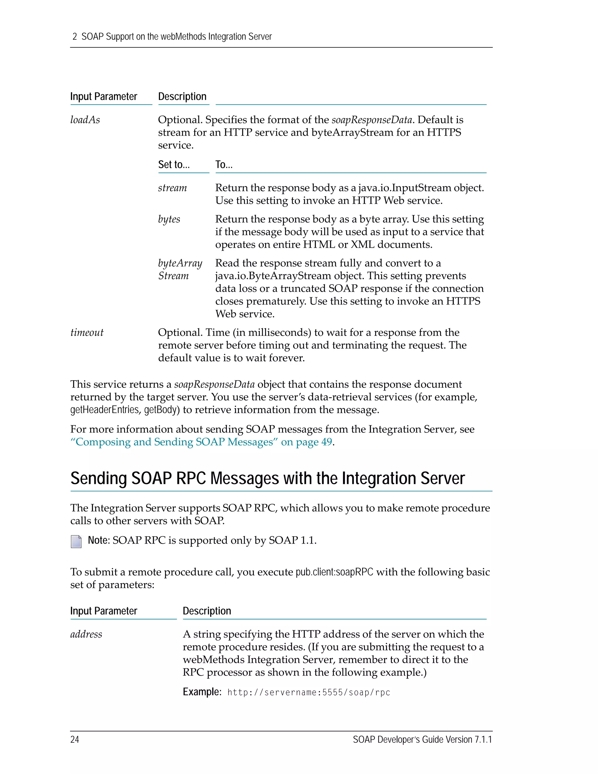 2 SOAP Support on the webMethods Integration Server
24 SOAP Developer’s Guide Version 7.1.1
This service returns a soapResponseData object that contains the response document 
returned by the target server. You use the server’s data‐retrieval services (for example, 
getHeaderEntries, getBody) to retrieve information from the message. 
For more information about sending SOAP messages from the Integration Server, see 
“Composing and Sending SOAP Messages” on page 49.
Sending SOAP RPC Messages with the Integration Server
The Integration Server supports SOAP RPC, which allows you to make remote procedure 
calls to other servers with SOAP. 
To submit a remote procedure call, you execute pub.client:soapRPC with the following basic 
set of parameters:
loadAs Optional. Specifies the format of the soapResponseData. Default is 
stream for an HTTP service and byteArrayStream for an HTTPS 
service. 
Set to... To...
stream Return the response body as a java.io.InputStream object. 
Use this setting to invoke an HTTP Web service.
bytes Return the response body as a byte array. Use this setting 
if the message body will be used as input to a service that 
operates on entire HTML or XML documents.
byteArray
Stream
Read the response stream fully and convert to a 
java.io.ByteArrayStream object. This setting prevents 
data loss or a truncated SOAP response if the connection 
closes prematurely. Use this setting to invoke an HTTPS 
Web service.
timeout Optional. Time (in milliseconds) to wait for a response from the 
remote server before timing out and terminating the request. The 
default value is to wait forever.
Note: SOAP RPC is supported only by SOAP 1.1.
Input Parameter Description
address A string specifying the HTTP address of the server on which the 
remote procedure resides. (If you are submitting the request to a 
webMethods Integration Server, remember to direct it to the 
RPC processor as shown in the following example.)
Example: http://servername:5555/soap/rpc
Input Parameter Description
 