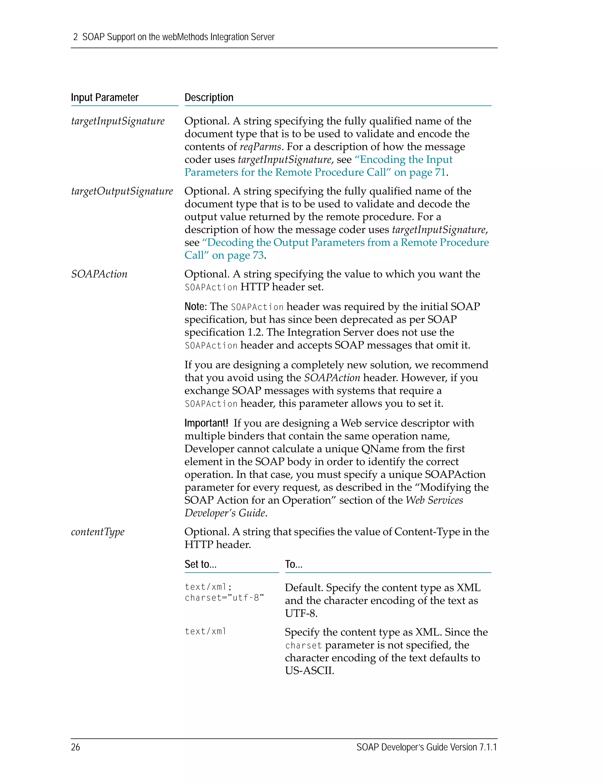 2 SOAP Support on the webMethods Integration Server
26 SOAP Developer’s Guide Version 7.1.1
targetInputSignature Optional. A string specifying the fully qualified name of the 
document type that is to be used to validate and encode the 
contents of reqParms. For a description of how the message 
coder uses targetInputSignature, see “Encoding the Input 
Parameters for the Remote Procedure Call” on page 71.
targetOutputSignature Optional. A string specifying the fully qualified name of the 
document type that is to be used to validate and decode the 
output value returned by the remote procedure. For a 
description of how the message coder uses targetInputSignature, 
see “Decoding the Output Parameters from a Remote Procedure 
Call” on page 73.
SOAPAction Optional. A string specifying the value to which you want the 
SOAPAction HTTP header set.
Note: The SOAPAction header was required by the initial SOAP 
specification, but has since been deprecated as per SOAP 
specification 1.2. The Integration Server does not use the 
SOAPAction header and accepts SOAP messages that omit it.
If you are designing a completely new solution, we recommend 
that you avoid using the SOAPAction header. However, if you 
exchange SOAP messages with systems that require a 
SOAPAction header, this parameter allows you to set it.
Important!  If you are designing a Web service descriptor with 
multiple binders that contain the same operation name,  
Developer cannot calculate a unique QName from the first 
element in the SOAP body in order to identify the correct 
operation. In that case, you must specify a unique SOAPAction 
parameter for every request, as described in the “Modifying the 
SOAP Action for an Operation” section of the Web Services 
Developer’s Guide. 
contentType  Optional. A string that specifies the value of Content‐Type in the 
HTTP header. 
Set to... To...
text/xml;
charset=”utf-8”
Default. Specify the content type as XML 
and the character encoding of the text as 
UTF‐8. 
text/xml Specify the content type as XML. Since the 
charset parameter is not specified, the 
character encoding of the text defaults to 
US‐ASCII. 
Input Parameter Description
 