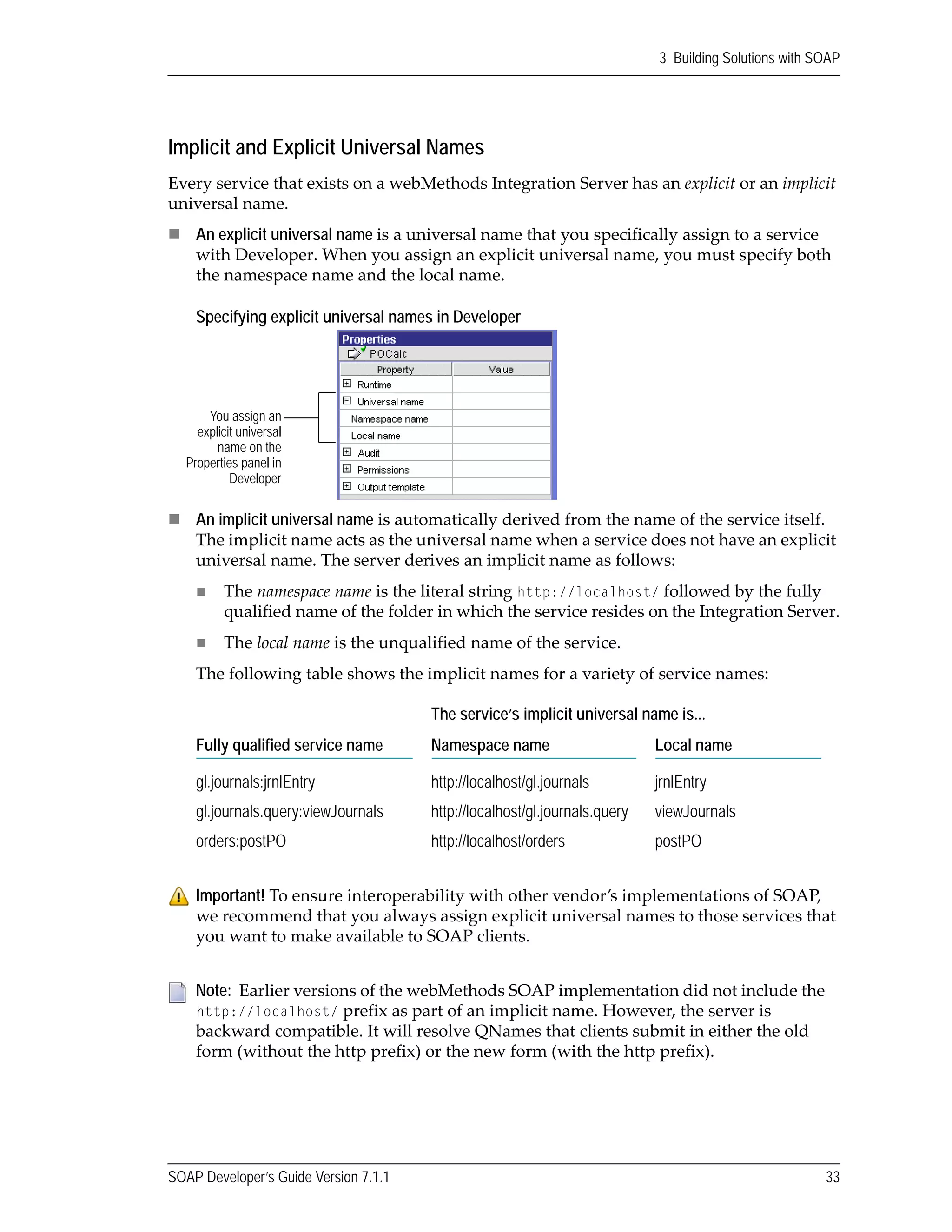 SOAP Developer’s Guide Version 7.1.1 33
3 Building Solutions with SOAP
Implicit and Explicit Universal Names
Every service that exists on a webMethods Integration Server has an explicit or an implicit 
universal name.
An explicit universal name is a universal name that you specifically assign to a service 
with Developer. When you assign an explicit universal name, you must specify both 
the namespace name and the local name.
Specifying explicit universal names in Developer
An implicit universal name is automatically derived from the name of the service itself. 
The implicit name acts as the universal name when a service does not have an explicit 
universal name. The server derives an implicit name as follows:
The namespace name is the literal string http://localhost/ followed by the fully 
qualified name of the folder in which the service resides on the Integration Server.
The local name is the unqualified name of the service.
The following table shows the implicit names for a variety of service names:
The service’s implicit universal name is...
Fully qualified service name Namespace name Local name
gl.journals:jrnlEntry http://localhost/gl.journals jrnlEntry
gl.journals.query:viewJournals http://localhost/gl.journals.query viewJournals
orders:postPO http://localhost/orders postPO
Important! To ensure interoperability with other vendor’s implementations of SOAP, 
we recommend that you always assign explicit universal names to those services that 
you want to make available to SOAP clients.
Note:  Earlier versions of the webMethods SOAP implementation did not include the    
http://localhost/ prefix as part of an implicit name. However, the server is 
backward compatible. It will resolve QNames that clients submit in either the old 
form (without the http prefix) or the new form (with the http prefix). 
You assign an
explicit universal
name on the
Properties panel in
Developer
 