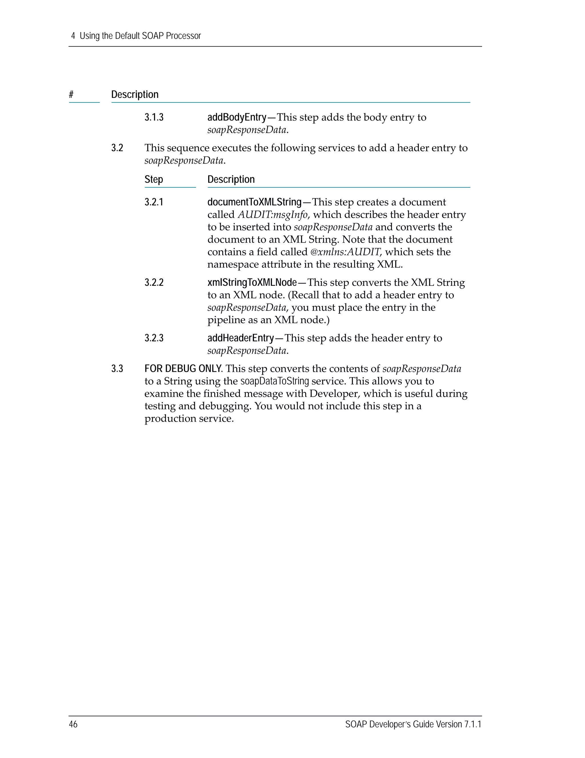 4 Using the Default SOAP Processor
46 SOAP Developer’s Guide Version 7.1.1
3.1.3 addBodyEntry—This step adds the body entry to 
soapResponseData. 
3.2 This sequence executes the following services to add a header entry to 
soapResponseData.
Step Description
3.2.1 documentToXMLString—This step creates a document 
called AUDIT:msgInfo, which describes the header entry 
to be inserted into soapResponseData and converts the 
document to an XML String. Note that the document 
contains a field called @xmlns:AUDIT, which sets the 
namespace attribute in the resulting XML.
3.2.2 xmlStringToXMLNode—This step converts the XML String 
to an XML node. (Recall that to add a header entry to 
soapResponseData, you must place the entry in the 
pipeline as an XML node.)
3.2.3 addHeaderEntry—This step adds the header entry to 
soapResponseData.
3.3 FOR DEBUG ONLY. This step converts the contents of soapResponseData 
to a String using the soapDataToString service. This allows you to 
examine the finished message with Developer, which is useful during 
testing and debugging. You would not include this step in a 
production service.
# Description
 