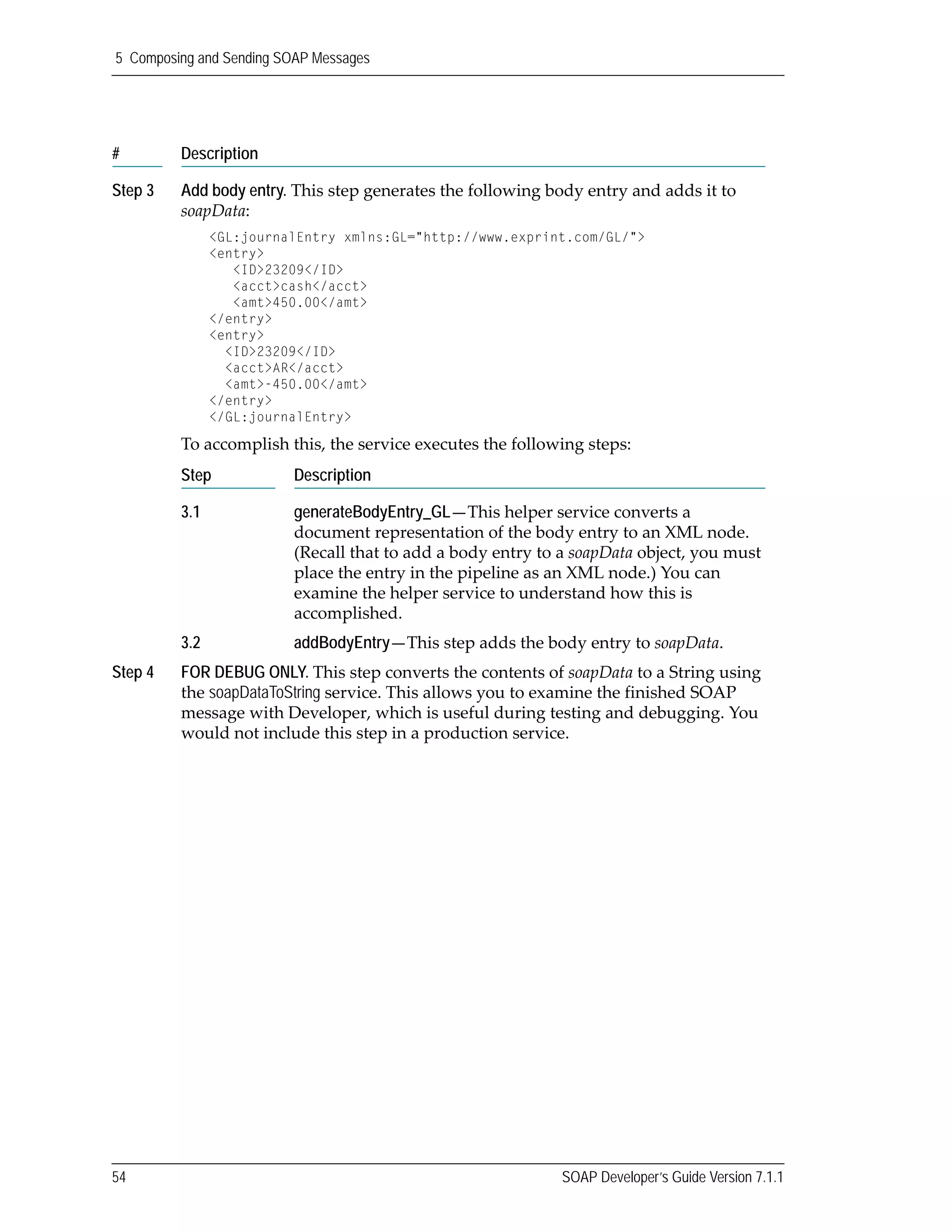 5 Composing and Sending SOAP Messages
54 SOAP Developer’s Guide Version 7.1.1
Step 3 Add body entry. This step generates the following body entry and adds it to 
soapData:
<GL:journalEntry xmlns:GL="http://www.exprint.com/GL/">
<entry>
<ID>23209</ID>
<acct>cash</acct>
<amt>450.00</amt>
</entry>
<entry>
<ID>23209</ID>
<acct>AR</acct>
<amt>-450.00</amt>
</entry>
</GL:journalEntry>
To accomplish this, the service executes the following steps:
Step Description
3.1 generateBodyEntry_GL—This helper service converts a 
document representation of the body entry to an XML node. 
(Recall that to add a body entry to a soapData object, you must 
place the entry in the pipeline as an XML node.) You can 
examine the helper service to understand how this is 
accomplished.
3.2 addBodyEntry—This step adds the body entry to soapData.
Step 4 FOR DEBUG ONLY. This step converts the contents of soapData to a String using 
the soapDataToString service. This allows you to examine the finished SOAP 
message with Developer, which is useful during testing and debugging. You 
would not include this step in a production service.
# Description
 