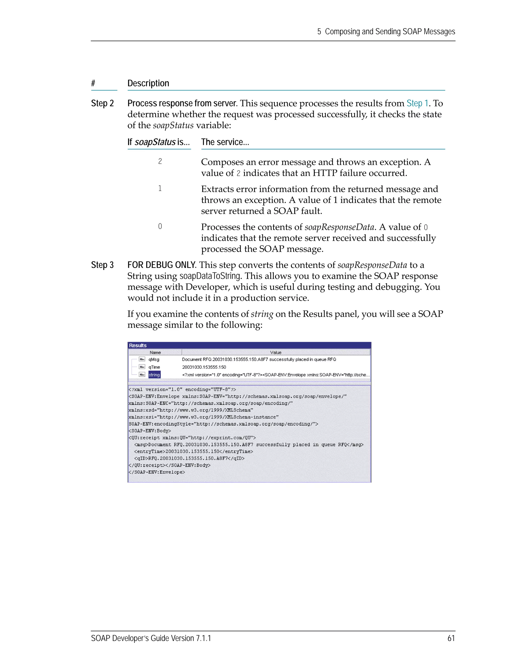SOAP Developer’s Guide Version 7.1.1 61
5 Composing and Sending SOAP Messages
Step 2 Process response from server. This sequence processes the results from Step 1. To 
determine whether the request was processed successfully, it checks the state 
of the soapStatus variable:
If soapStatus is... The service...
2 Composes an error message and throws an exception. A 
value of 2 indicates that an HTTP failure occurred.
1 Extracts error information from the returned message and 
throws an exception. A value of 1 indicates that the remote 
server returned a SOAP fault.
0 Processes the contents of soapResponseData. A value of 0 
indicates that the remote server received and successfully 
processed the SOAP message.
Step 3 FOR DEBUG ONLY. This step converts the contents of soapResponseData to a 
String using soapDataToString. This allows you to examine the SOAP response 
message with Developer, which is useful during testing and debugging. You 
would not include it in a production service.
If you examine the contents of string on the Results panel, you will see a SOAP 
message similar to the following:
# Description
 