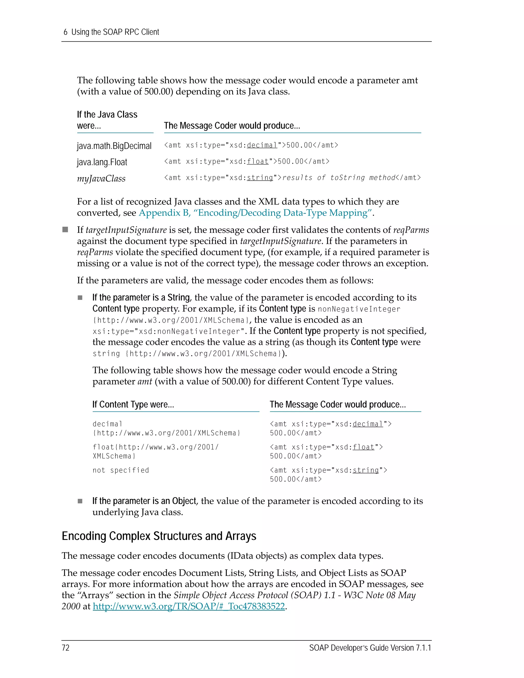 6 Using the SOAP RPC Client
72 SOAP Developer’s Guide Version 7.1.1
The following table shows how the message coder would encode a parameter amt 
(with a value of 500.00) depending on its Java class.
For a list of recognized Java classes and the XML data types to which they are 
converted, see Appendix B, “Encoding/Decoding Data‐Type Mapping”.
If targetInputSignature is set, the message coder first validates the contents of reqParms 
against the document type specified in targetInputSignature. If the parameters in 
reqParms violate the specified document type, (for example, if a required parameter is 
missing or a value is not of the correct type), the message coder throws an exception.
If the parameters are valid, the message coder encodes them as follows:
If the parameter is a String, the value of the parameter is encoded according to its 
Content type property. For example, if its Content type is nonNegativeInteger 
{http://www.w3.org/2001/XMLSchema}, the value is encoded as an 
xsi:type="xsd:nonNegativeInteger". If the Content type property is not specified, 
the message coder encodes the value as a string (as though its Content type were 
string {http://www.w3.org/2001/XMLSchema}).
The following table shows how the message coder would encode a String 
parameter amt (with a value of 500.00) for different Content Type values.
If the parameter is an Object, the value of the parameter is encoded according to its 
underlying Java class. 
Encoding Complex Structures and Arrays
The message coder encodes documents (IData objects) as complex data types. 
The message coder encodes Document Lists, String Lists, and Object Lists as SOAP 
arrays. For more information about how the arrays are encoded in SOAP messages, see 
the “Arrays” section in the Simple Object Access Protocol (SOAP) 1.1 ‐ W3C Note 08 May 
2000 at http://www.w3.org/TR/SOAP/#_Toc478383522.
If the Java Class
were... The Message Coder would produce...
java.math.BigDecimal <amt xsi:type="xsd:decimal">500.00</amt>
java.lang.Float <amt xsi:type="xsd:float">500.00</amt>
myJavaClass <amt xsi:type="xsd:string">results of toString method</amt>
If Content Type were... The Message Coder would produce...
decimal
{http://www.w3.org/2001/XMLSchema}
<amt xsi:type="xsd:decimal">
500.00</amt>
float{http://www.w3.org/2001/
XMLSchema}
<amt xsi:type="xsd:float">
500.00</amt>
not specified <amt xsi:type="xsd:string">
500.00</amt>
 