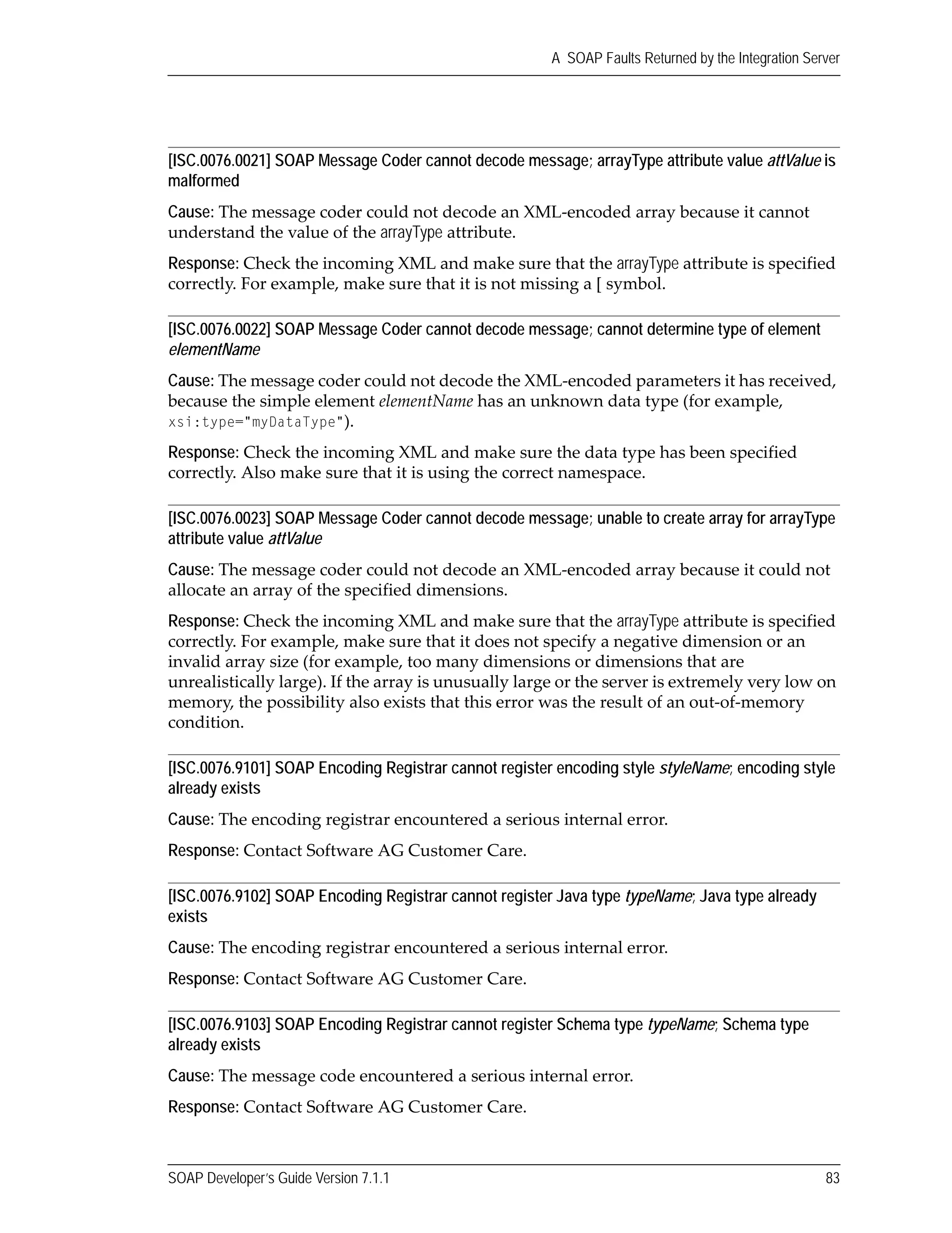 SOAP Developer’s Guide Version 7.1.1 83
A SOAP Faults Returned by the Integration Server
[ISC.0076.0021] SOAP Message Coder cannot decode message; arrayType attribute value attValue is
malformed
Cause: The message coder could not decode an XML‐encoded array because it cannot 
understand the value of the arrayType attribute.
Response: Check the incoming XML and make sure that the arrayType attribute is specified 
correctly. For example, make sure that it is not missing a [ symbol.
[ISC.0076.0022] SOAP Message Coder cannot decode message; cannot determine type of element
elementName
Cause: The message coder could not decode the XML‐encoded parameters it has received, 
because the simple element elementName has an unknown data type (for example, 
xsi:type="myDataType"). 
Response: Check the incoming XML and make sure the data type has been specified 
correctly. Also make sure that it is using the correct namespace.
[ISC.0076.0023] SOAP Message Coder cannot decode message; unable to create array for arrayType
attribute value attValue
Cause: The message coder could not decode an XML‐encoded array because it could not 
allocate an array of the specified dimensions.
Response: Check the incoming XML and make sure that the arrayType attribute is specified 
correctly. For example, make sure that it does not specify a negative dimension or an 
invalid array size (for example, too many dimensions or dimensions that are 
unrealistically large). If the array is unusually large or the server is extremely very low on 
memory, the possibility also exists that this error was the result of an out‐of‐memory 
condition.
[ISC.0076.9101] SOAP Encoding Registrar cannot register encoding style styleName; encoding style
already exists
Cause: The encoding registrar encountered a serious internal error.
Response: Contact Software AG Customer Care.
[ISC.0076.9102] SOAP Encoding Registrar cannot register Java type typeName; Java type already
exists
Cause: The encoding registrar encountered a serious internal error.
Response: Contact Software AG Customer Care.
[ISC.0076.9103] SOAP Encoding Registrar cannot register Schema type typeName; Schema type
already exists
Cause: The message code encountered a serious internal error.
Response: Contact Software AG Customer Care.
 