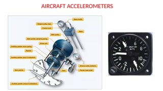 Comprehensive Overview of Accelerometers: Types and Applications in ...