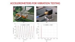 Comprehensive Overview of Accelerometers: Types and Applications in ...