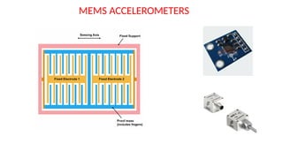 Accelerometer Sensor Aviation Comprehensive Overview of Accelerometers: Types and Applications in ...