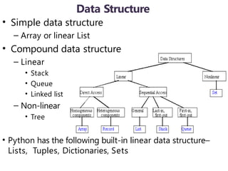 7-1-data-structures-i-linear-lists.pptx e | PPTX
