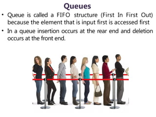 Queue Fefo 7-1-data-structures-i-linear-lists.pptx e | PPTX