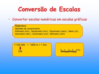 Conversão de EscalasConverter escalas numéricas em escalas gráficasRelembra:Medidas de comprimento:Kilómetro (km) ; Hectómetro (hm) ; Decâmetro (dam) ; Metro (m) Decímetro (dm) ; Centímetro (cm) ; Milímetro (mm)1:100 000   =  1000 m = 1 Km      CM0     1      2     3     4 Km