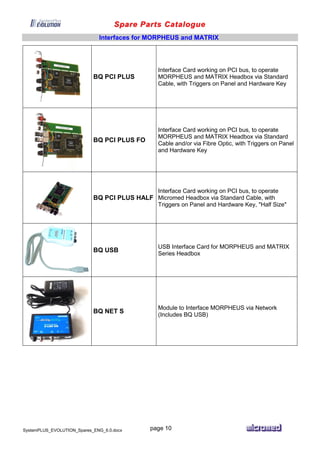 Spare Parts Catalogue
SystemPLUS_EVOLUTION_Spares_ENG_6.0.docx page 10
Interfaces for MORPHEUS and MATRIX
BQ PCI PLUS
Interface Card working on PCI bus, to operate
MORPHEUS and MATRIX Headbox via Standard
Cable, with Triggers on Panel and Hardware Key
BQ PCI PLUS FO
Interface Card working on PCI bus, to operate
MORPHEUS and MATRIX Headbox via Standard
Cable and/or via Fibre Optic, with Triggers on Panel
and Hardware Key
BQ PCI PLUS HALF
Interface Card working on PCI bus, to operate
Micromed Headbox via Standard Cable, with
Triggers on Panel and Hardware Key, "Half Size"
BQ USB
USB Interface Card for MORPHEUS and MATRIX
Series Headbox
BQ NET S
Module to Interface MORPHEUS via Network
(Includes BQ USB)
 