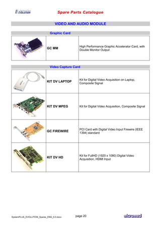 Spare Parts Catalogue
SystemPLUS_EVOLUTION_Spares_ENG_6.0.docx page 20
VIDEO AND AUDIO MODULE
Graphic Card
GC MM
High Performance Graphic Accelerator Card, with
Double Monitor Output
Video Capture Card
KIT DV LAPTOP
Kit for Digital Video Acquisition on Laptop,
Composite Signal
KIT DV MPEG Kit for Digital Video Acquisition, Composite Signal
GC FIREWIRE
PCI Card with Digital Video Input Firewire (IEEE
1394) standard
KIT DV HD
Kit for FullHD (1920 x 1080) Digital Video
Acquisition, HDMI Input
 