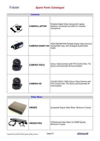 Spare Parts Catalogue
SystemPLUS_EVOLUTION_Spares_ENG_6.0.docx page 21
Cameras
CAMERA LAPTOP
Portable Digital Video Camera for Laptop
Systems, connected via USB 2.0, includes
microphone
CAMERA HANDY HD
HIGH DEFINITION Portable Digital Video Camera,
HandyCAM Type, with Analogue Audio/Video
Cable
CAMERA VISCA
Colour Video Camera with PTZ Control (Pan, Tilt,
Zoom) and Automatic IR Commutation
CAMERA HD
Full HD (1920 x 1080) Colour Video Camera with
PTZ Control (Pan, Tilt, Zoom) and Automatic IR
Commutation
Video Mixer
VMIXER Composite Signal Video Mixer, Minimum 2 Inputs
VMIXER PRO
Professional Video Mixer for HDMI Signals,
Minimum 4 Inputs
 