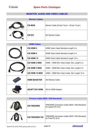 Spare Parts Catalogue
SystemPLUS_EVOLUTION_Spares_ENG_6.0.docx page 24
MONITOR, AUDIO AND VIDEO CABLES
Monitor Cables
CB MON Monitor Cable (D-Sub 15 pin – D-Sub 15 pin)
CB DVI DVI Monitor Cable
HDMI Cables
CB HDMI 2 HDMI Video Cable Standard Length 2 m.
CB HDMI 5 HDMI Video Cable Standard Length 5 m.
CB HDMI 15 HDMI Video Cable Standard Length 15 m.
CB HDMI 2 MINI HDMI – HDMI Mini Video Cable, Std. Length 2 m.
CB HDMI 5 MINI HDMI – HDMI Mini Video Cable, Std. Length 5 m.
CB HDMI 10 MINI HDMI – HDMI Mini Video Cable, Std. Length 10 m.
HDMI BOOSTER DVI Monitor Cable
ADAPT DVI HDMI DVI to HDMI Adapter
Firewire Cable (IEEE 1394 Standard)
CB FIREWIRE
FIREWIRE Connection Cable (IEEE 1394 Standard)
for Laptop PC (4-4)
CB FIREWIRE FIX
FIREWIRE Connection Cable (IEEE 1394 Standard)
for Fixed PC (6-4)
 