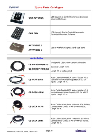 Spare Parts Catalogue
SystemPLUS_EVOLUTION_Spares_ENG_6.0.docx page 26
CAM JOYSTICK
USB Joystick to Control Camera via Dedicated
Micromed Software
CAM PAD
USB Numeric Pad to Control Camera via
Dedicated Micromed Software
ANYWHERE 2
ANYWHERE 5
USB to Network Adapter, 2 or 5 USB ports
Audio Cables
CB MICROPHONE 15
CB MICROPHONE XX
Microphone Cable, With Canon Connectors
Standard Length 15 m.
Length XX to be Specified
CB RCRC PAIR
Audio Cable Double RCA Male – Double RCA
Male to Connect Mixer Output to KIT DV DH
Inputs, Length 1,5 m.
CB RCRC JMINI
Audio Cable Double RCA Male – MiniJack 3,5
mm to Connect Mixer Output to KIT DV MPEG
Inputs, Length 1,5 m.
CB JACK RCRC
Audio Cable Jack 6,3 mm – Double RCA Male to
Connect Mixer Output to KIT DV HD Inputs,
Length 1,5 m.
CB JACK JMINI
Audio Cable Jack 6,3 mm – MiniJack 3,5 mm to
Connect Mixer Output to KIT DV MPEG Inputs,
Length 1,5 m.
 