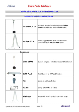 Spare Parts Catalogue
SystemPLUS_EVOLUTION_Spares_ENG_6.0.docx page 28
SUPPORTS AND BAGS FOR HEADBOXES
Support for SD PLUS Headbox Series
BQ STAND PLUS
SD PLUS Headbox Stand composed of BASE
STAND and Headbox Support SUPP PLUS
BQ ARM PLUS
Trolley support for SD PLUS Headbox Series.
Composed of plug FIX and ARM PLUS
Components
BASE STAND Support composed of Rubber Base and Metallic Bar
SUPP PLUS Metal Support for SD PLUS Headbox
FIX Join to fix ARMs on Trolleys
FIX TW Clamp to fix ARMs on Tables
ARM PLUS Arm for SD PLUS Headbox, with Cable Holder
 