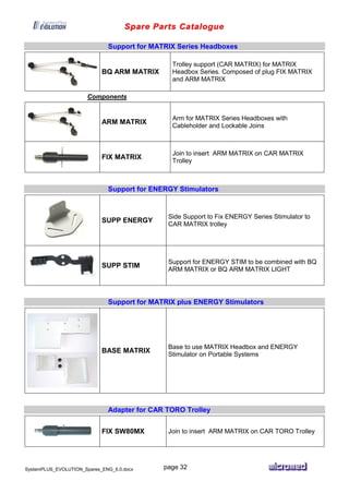 Spare Parts Catalogue
SystemPLUS_EVOLUTION_Spares_ENG_6.0.docx page 32
Support for MATRIX Series Headboxes
BQ ARM MATRIX
Trolley support (CAR MATRIX) for MATRIX
Headbox Series. Composed of plug FIX MATRIX
and ARM MATRIX
Components
ARM MATRIX
Arm for MATRIX Series Headboxes with
Cableholder and Lockable Joins
FIX MATRIX
Join to insert ARM MATRIX on CAR MATRIX
Trolley
Support for ENERGY Stimulators
SUPP ENERGY
Side Support to Fix ENERGY Series Stimulator to
CAR MATRIX trolley
SUPP STIM
Support for ENERGY STIM to be combined with BQ
ARM MATRIX or BQ ARM MATRIX LIGHT
Support for MATRIX plus ENERGY Stimulators
BASE MATRIX
Base to use MATRIX Headbox and ENERGY
Stimulator on Portable Systems
Adapter for CAR TORO Trolley
FIX SW80MX Join to insert ARM MATRIX on CAR TORO Trolley
 
