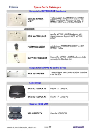 Spare Parts Catalogue
SystemPLUS_EVOLUTION_Spares_ENG_6.0.docx page 33
Supports for MATRIX LIGHT Headboxes
BQ ARM MATRIX
LIGHT
Trolley support (CAR MATRIX) for MATRIX
LIGHT Headboxes. Composed of plug FIX
MATRIX LIGHT and ARM MATRIX LIGHT
Components
ARM MATRIX LIGHT
Arm for MATRIX LIGHT Headboxes with
Cableholder and Support SUPP MATRIX
LIGHT
FIX MATRIX LIGHT
Join to insert ARM MATRIX LIGHT on CAR
MATRIX Trolley
SUPP MATRIX LIGHT
Support for MATRIX LIGHT Headboxes, to be
connected to Standard Arm
Supports for KEYPAD 10 Control Device
ARM KEYPAD MX
Trolley Support for KEYPAD 10 to be used with
CAR MATRIX
Laptop Bags
BAG NOTEBOOK 15 Bag for 15" Laptop PC
BAG NOTEBOOK 17 Bag for 17" Laptop PC
Case for HOME LTM
VAL HOME LTM Case for HOME LTM
 