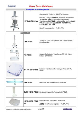 Spare Parts Catalogue
SystemPLUS_EVOLUTION_Spares_ENG_6.0.docx page 38
Trolleys for ICU/CFM Systems
KIT CAR POLE xx
Complete Kit Trolley for ICU/CFM Systems.
Includes Trolley CAR POLE, Isolation Transformer
TR 500 SW WHITE, Adapter to Fix Isolation
Transformer FIX POLE, Horizontal Bar for Arm BAR
POLE, Keyboard Support SUPP KEYB POLE,
KEYBOARD POLE xx
Specify Language (xx = IT, EN, FR)
Components
CAR POLE
Trolley for ICU/CFM Systems with Touch Screen /
Embedded PC
FIX POLE
Support for Isolation Transformer TR 500 SW on
trolleys CAR POLE
TR 500 SW WHITE
Isolation Transformer for Trolleys, Pmax 500 W,
White
BAR POLE Horizontal Bar to fix Arm on CAR POLE
SUPP KEYB POLE Keyboard Support for Trolley CAR POLE
KEYBOARD POLE
xx
Keyboard with Touch Pad, Small Size.
NOTE: Specify Language (xx = IT, EN, FR)
 
