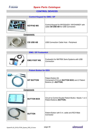 Spare Parts Catalogue
SystemPLUS_EVOLUTION_Spares_ENG_6.0.docx page 40
CONTROL DEVICES
Control Keypad for EMG / EP
KEYPAD MX
Control Keypad for MYOQUICK / MYOHANDY with
cable CB USB AB for USB Connection
Components:
CB USB AB USB Connection Cable Host - Peripheral
EMG / EP Footswitch
EMG FOOT MX
Footswitch for MATRIX Serie Systems with USB
Connection
Patient Button for EEG
KIT BUTTON
Patient Button Kit.
Composed of Circuit (BUTTON BOX) and 2 Patient
Buttons (2 x BUTTON)
Components
BUTTON BOX
Circuit to Control Double Patient Button. Needs 1 or 2
Patient Buttons (BUTTON)
BUTTON
Patient Button with 5 m. cable and RCA Male
Connector
 