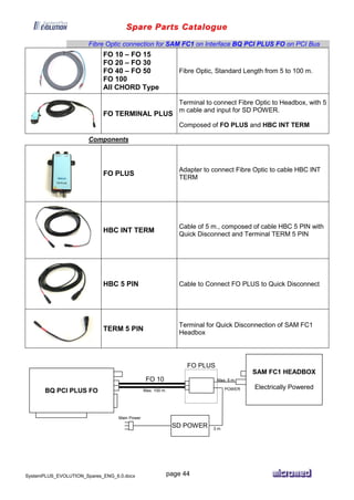 Spare Parts Catalogue
SystemPLUS_EVOLUTION_Spares_ENG_6.0.docx page 44
Fibre Optic connection for SAM FC1 on Interface BQ PCI PLUS FO on PCI Bus
FO 10 – FO 15
FO 20 – FO 30
FO 40 – FO 50
FO 100
All CHORD Type
Fibre Optic, Standard Length from 5 to 100 m.
FO TERMINAL PLUS
Terminal to connect Fibre Optic to Headbox, with 5
m cable and input for SD POWER.
Composed of FO PLUS and HBC INT TERM
Components
FO PLUS
Adapter to connect Fibre Optic to cable HBC INT
TERM
HBC INT TERM
Cable of 5 m., composed of cable HBC 5 PIN with
Quick Disconnect and Terminal TERM 5 PIN
HBC 5 PIN Cable to Connect FO PLUS to Quick Disconnect
TERM 5 PIN
Terminal for Quick Disconnection of SAM FC1
Headbox
FO 10
Max. 100 m.BQ PCI PLUS FO
SAM FC1 HEADBOX
Electrically Powered
Max. 5 m
FO PLUS
SD POWER 3 m.
Main Power
POWER
 