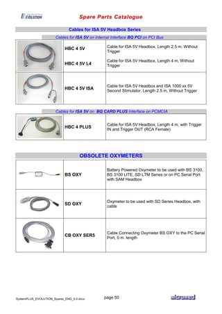Spare Parts Catalogue
SystemPLUS_EVOLUTION_Spares_ENG_6.0.docx page 50
Cables for ISA 5V Headbox Series
Cables for ISA 5V on Internal Interface BQ PCI on PCI Bus
HBC 4 5V
HBC 4 5V L4
Cable for ISA 5V Headbox, Length 2.5 m, Without
Trigger
Cable for ISA 5V Headbox, Length 4 m, Without
Trigger
HBC 4 5V ISA
Cable for ISA 5V Headbox and ISA 1000 xx 5V
Second Stimulator, Length 2.5 m, Without Trigger
Cables for ISA 5V on BQ CARD PLUS Interface on PCMCIA
HBC 4 PLUS
Cable for ISA 5V Headbox, Length 4 m, with Trigger
IN and Trigger OUT (RCA Female)
OBSOLETE OXYMETERS
BS OXY
Battery Powered Oxymeter to be used with BS 3100,
BS 3100 LITE, SD LTM Series or on PC Serial Port
with SAM Headbox
SD OXY
Oxymeter to be used with SD Series Headbox, with
cable
CB OXY SER5
Cable Connecting Oxymeter BS OXY to the PC Serial
Port, 5 m. length
 