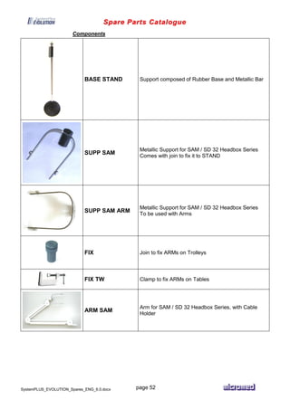 Spare Parts Catalogue
SystemPLUS_EVOLUTION_Spares_ENG_6.0.docx page 52
Components
BASE STAND Support composed of Rubber Base and Metallic Bar
SUPP SAM
Metallic Support for SAM / SD 32 Headbox Series
Comes with join to fix it to STAND
SUPP SAM ARM
Metallic Support for SAM / SD 32 Headbox Series
To be used with Arms
FIX Join to fix ARMs on Trolleys
FIX TW Clamp to fix ARMs on Tables
ARM SAM
Arm for SAM / SD 32 Headbox Series, with Cable
Holder
 