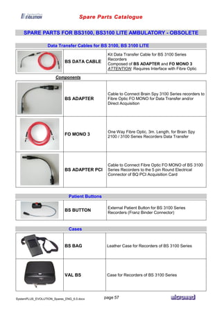 Spare Parts Catalogue
SystemPLUS_EVOLUTION_Spares_ENG_6.0.docx page 57
SPARE PARTS FOR BS3100, BS3100 LITE AMBULATORY - OBSOLETE
Data Transfer Cables for BS 3100, BS 3100 LITE
BS DATA CABLE
Kit Data Transfer Cable for BS 3100 Series
Recorders
Composed of BS ADAPTER and FO MONO 3
ATTENTION: Requires Interface with Fibre Optic
Components
BS ADAPTER
Cable to Connect Brain Spy 3100 Series recorders to
Fibre Optic FO MONO for Data Transfer and/or
Direct Acquisition
FO MONO 3
One Way Fibre Optic, 3m. Length, for Brain Spy
2100 / 3100 Series Recorders Data Transfer
BS ADAPTER PCI
Cable to Connect Fibre Optic FO MONO of BS 3100
Series Recorders to the 5 pin Round Electrical
Connector of BQ PCI Acquisition Card
Patient Buttons
BS BUTTON
External Patient Button for BS 3100 Series
Recorders (Franz Binder Connector)
Cases
BS BAG Leather Case for Recorders of BS 3100 Series
VAL BS Case for Recorders of BS 3100 Series
 
