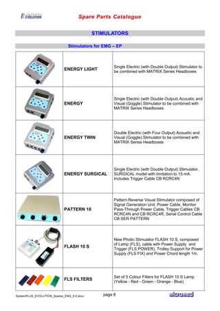 Spare Parts Catalogue
SystemPLUS_EVOLUTION_Spares_ENG_6.0.docx page 8
STIMULATORS
Stimulators for EMG – EP
ENERGY LIGHT
Single Electric (with Double Output) Stimulator to
be combined with MATRIX Series Headboxes
ENERGY
Single Electric (with Double Output) Acoustic and
Visual (Goggle) Stimulator to be combined with
MATRIX Series Headboxes
ENERGY TWIN
Double Electric (with Four Output) Acoustic and
Visual (Goggle) Stimulator to be combined with
MATRIX Series Headboxes
ENERGY SURGICAL
Single Electric (with Double Output) Stimulator,
SURGICAL model with limitation to 15 mA.
Includes Trigger Cable CB RCRC4N
PATTERN 10
Pattern Reverse Visual Stimulator composed of
Signal Generation Unit, Power Cable, Monitor
Pass-Through Power Cable, Trigger Cables CB
RCRC4N and CB RCRC4R, Serial Control Cable
CB SER PATTERN
FLASH 10 S
New Photic Stimulator FLASH 10 S, composed
of Lamp (FLS), cable with Power Supply and
Trigger (FLS POWER), Trolley Support for Power
Supply (FLS FIX) and Power Chord length 1m.
FLS FILTERS
Set of 5 Colour Filters for FLASH 10 S Lamp
(Yellow - Red - Green - Orange - Blue)
 
