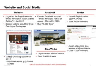 Website and Social Media
             Website                                    Facebook                                    Twitter
• Upgraded the English website     • Created Facebook account                            • Launch English twitter
  "Prime Minister of Japan and His   （Prime Minister‟s Office of                           (@JPN_PMO)
  Cabinet" in Jan 2012               Japan）(March 23, 2011)                              • over 70,000 followers
• Special website about the Great • Over 10,000 “Like”
  East Japan Earthquake




                                                                                         • Japan-related info also
                                                        Sina Weibo                         tweeted at @norishikata
                                                                                         • Over 14,000 followers
                                           • Japan-related info in Chinese
• Added Chinese page in Feb                • Over 5,000 followers
    2012
   – http://www.kantei.go.jp/cn/ind
       ex.html
Xxxxx-xx/Footer                Office of Global Communications Prime Minister's Office                               3
 