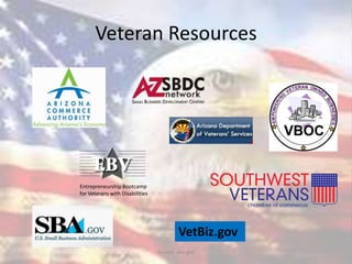 Veteran Resources
VetBiz.gov
Entrepreneurship Bootcamp
for Veterans with Disabilities
Source: sba.gov
 