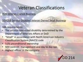 Veteran Classifications
DD 214
VOB-Veteran Owned Business
SDVOSB-Service-Disabled Veteran Owned Small Business
SBA requirements:
• The service-connected disability determined by the
Department of Veterans Affairs or DoD
• “Small” in accordance with North American Industry
Classification System (NAICS) code
• 51% unconditional ownership
• SDV controls management and day to day ops
• Highest officer in the company
Source: sba.gov
 