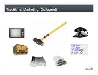 Traditional Marketing (Outbound)




4
 
