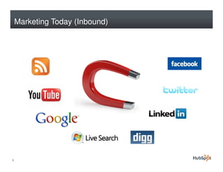 Marketing Today (Inbound)




5
 