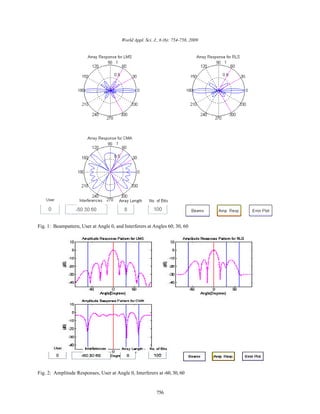 World Appl. Sci. J., 6 (6): 754-758, 2009




Fig. 1: Beampattern, User at Angle 0, and Interferers at Angles 60, 30, 60




Fig. 2: Amplitude Responses, User at Angle 0, Interferers at -60, 30, 60


                                                           756
 