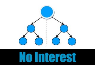 No Interest 
