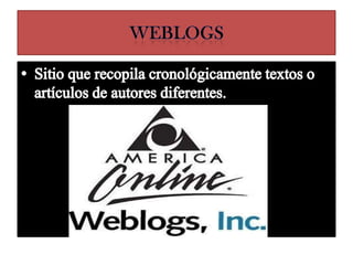 WeblogsSitio que recopila cronológicamente textos o artículos de autores diferentes.