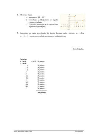 6. Observa a figura.
              a) Mostra que AB ⊥ AC .
              b) Classifica o [ ABC ] quanto aos ângulos
                   e quanto aos lados.
              c) Determina uma equação da mediatriz do
                   segmento de recta [AC].


    7. Determina um valor aproximado do ângulo formado pelos vectores u = (1, 2) e
          v = ( 5, − 1) . (apresenta o resultado aproximado à unidade de grau)




                                                                                 Bom Trabalho.




         Cotação:
         1ª Parte            6 x 10 10 pontos
         2ª Parte
                 1a)                10 pontos
                 1b)                10 pontos
                 1c)                10 pontos
                 2                  15 pontos
                 3                  10 pontos
                 4a)                10 pontos
                 4b)                10 pontos
                 5                  15 pontos
                 6a)                10 pontos
                 6b)                10 pontos
                 6c)                14 pontos
                 7                  16 pontos

                                    200 pontos




_____________________________________________________________________________
Maria Dulce Nunes Sabóia Lopes                                                     Teste Sumativo
 