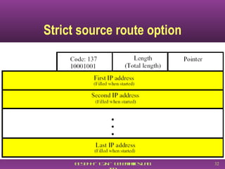 Strict source route option 