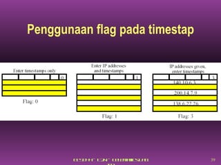Penggunaan flag pada timestap 