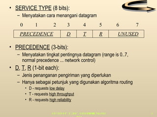 SERVICE TYPE  (8 bits): Menyatakan cara menangani datagram PRECEDENCE  (3-bits): Menyatakan tingkat pentingnya datagram (range is 0..7, normal precedence ... network control) D ,  T ,  R  (1-bit each): Jenis penanganan pengiriman yang diperlukan Hanya sebagai petunjuk yang digunakan algoritma routing D - requests  low delay T - requests  high throughput R - requests  high reliability PRECEDENCE D T R UNUSED 0 1 3 2 7 6 5 4 