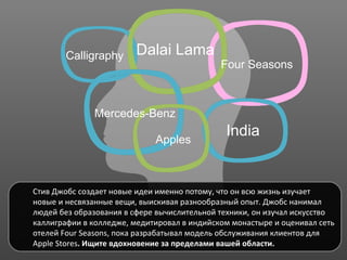 Dalai Lama India Four Seasons Mercedes-Benz Calligraphy Apples Стив Джобс создает новые идеи именно потому, что он всю жиз...
