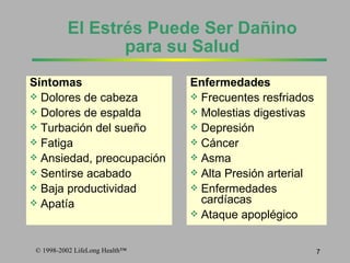 El Estr é s Puede Ser Da ñino   p ara su Salud S í ntomas Dolores de cabeza Dolores de espalda Turbaci ó n del sue ñ o Fatiga Ansiedad, preocupaci ó n Sentirse acabado Baja productividad Apat í a Enfermedades Frecuentes resfriados Molestias digestivas Depresi ó n Cáncer Asma Alta Presi ó n arterial Enfermedades card í acas Ataque apopl é gico 