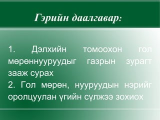 Гол мөрдийн уртаар диаграмм байгуулна уу?  Ай сав  Голууд  Урт км  Хойд мөсөн далай  Лена  4400  Номхон далай  Хөх мөрөн  6300  Энэтхэгийн далай  Ганга  2700  Дотоодын урсацтай  Сырдарья  3019  