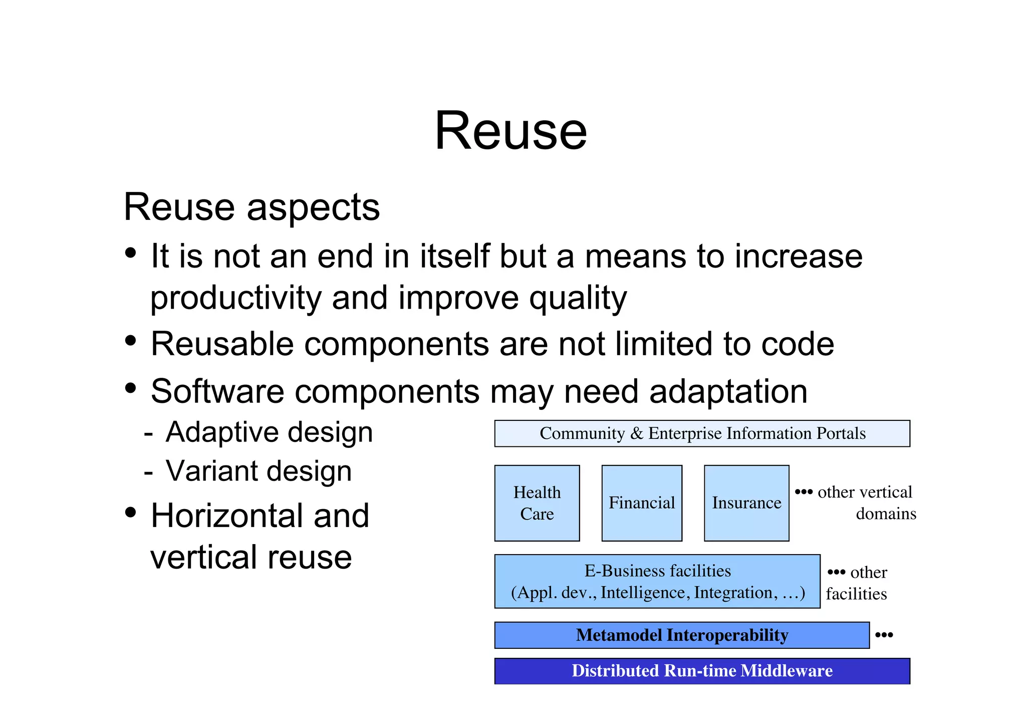 Reuse
Reuse aspects
•  It is not an end in itself but a means to increase
   productivity and improve quality
•  Reusable components are not limited to code
•  Software components may need adaptation
 -  Adaptive design            Community & Enterprise Information Portals

 -  Variant design
                           Health                                  ••• other vertical
•  Horizontal and           Care
                                        Financial      Insurance
                                                                            domains

 vertical reuse                      E-Business facilities              ••• other
                           (Appl. dev., Intelligence, Integration, …)   facilities

                                    Metamodel Interoperability                 •••
                                    Distributed Run-time Middleware
 
