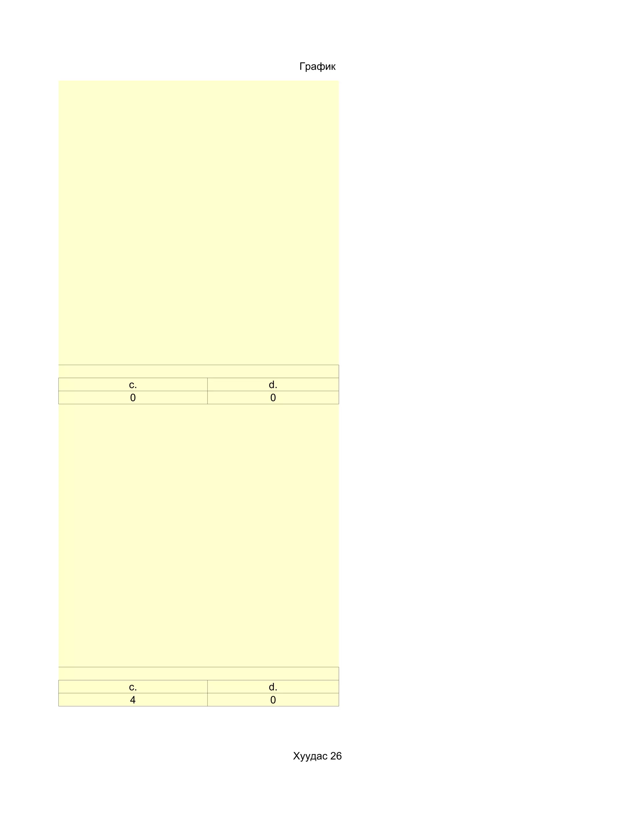 График




үздэг үү?
             c.   d.
             0    0




эг хэр вэ?
             c.   d.
             4    0




                       Хуудас 26
 