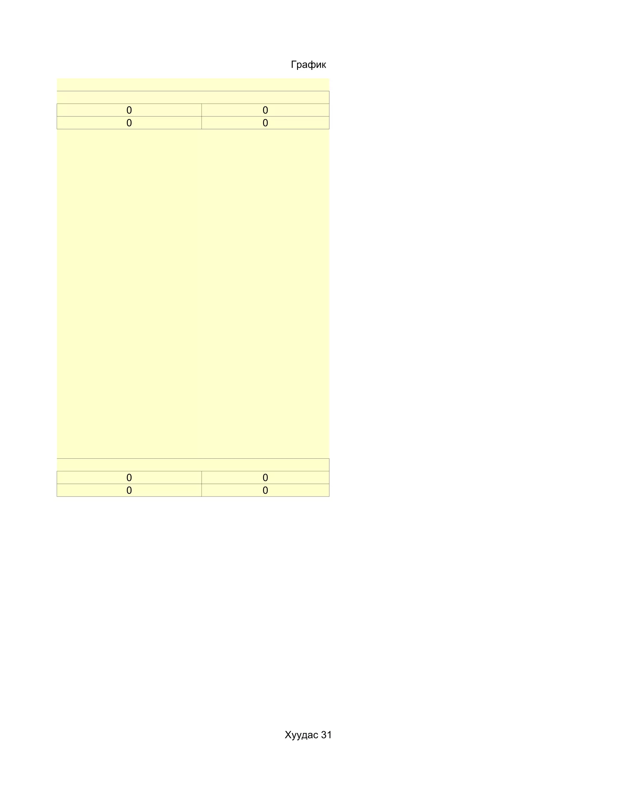 График



0   0
0   0




0   0
0   0




        Хуудас 31
 